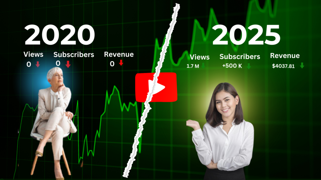 Youtube Thumbnail